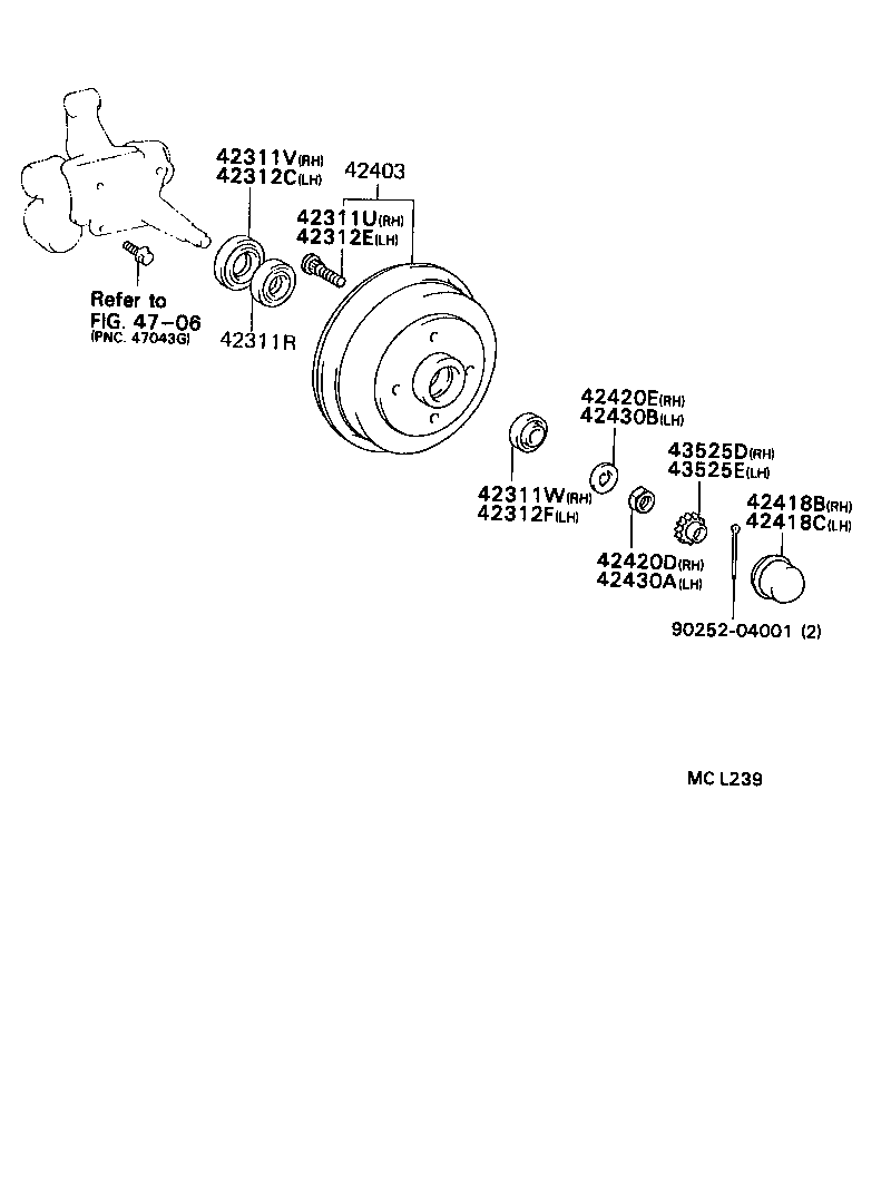 Figure MCL239