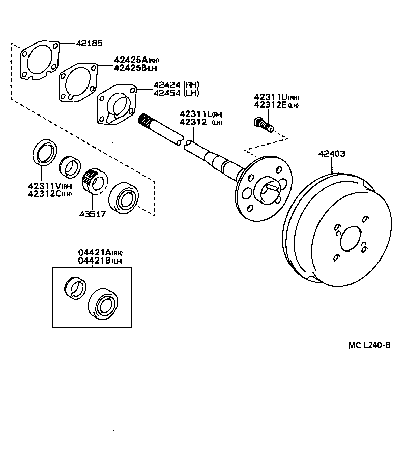 Figure MCL240B