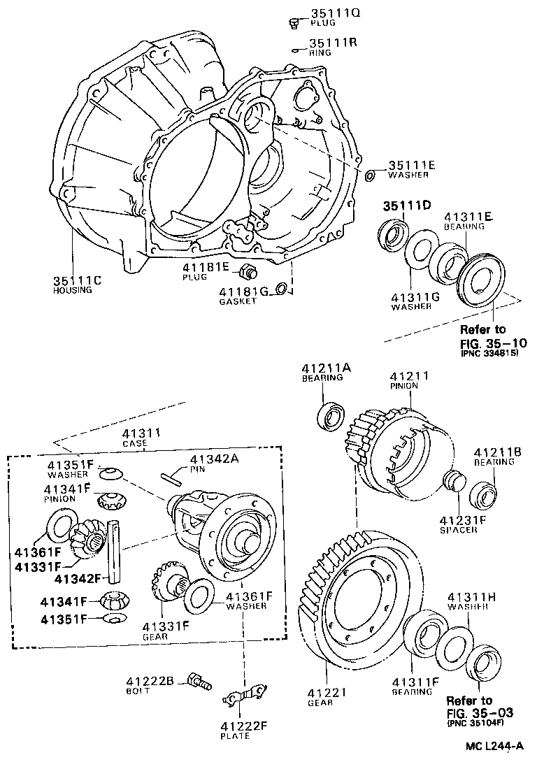 Figure MCL244A