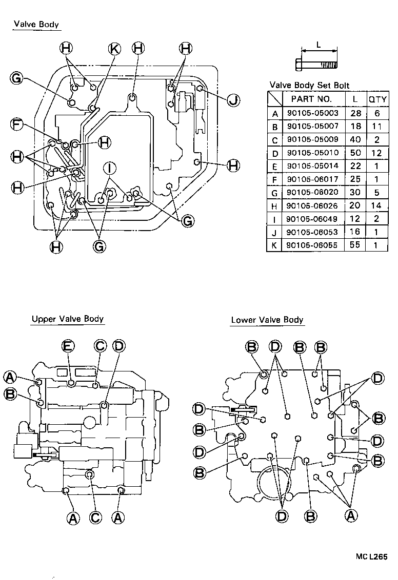 Figure MCL265
