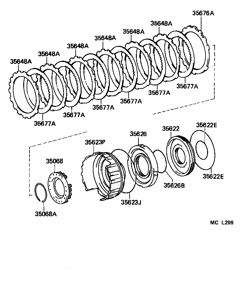Figure MCL299