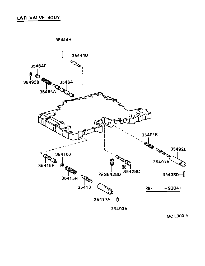 Figure MCL303A