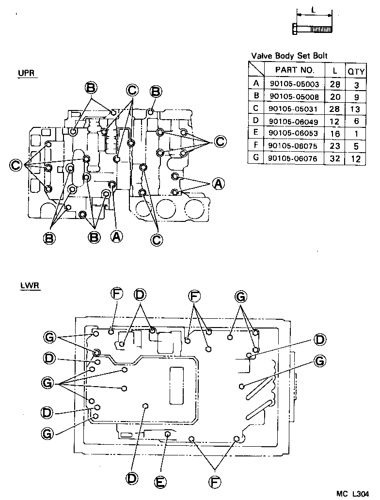 Figure MCL304