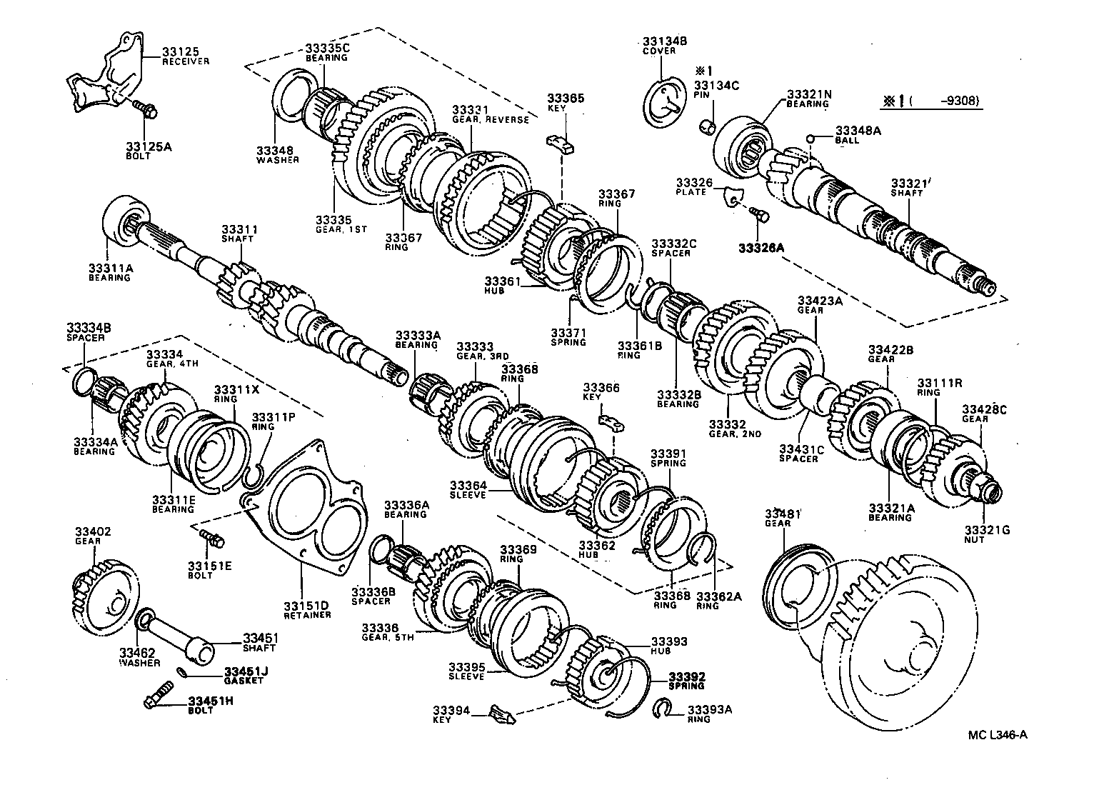 Figure MCL346A
