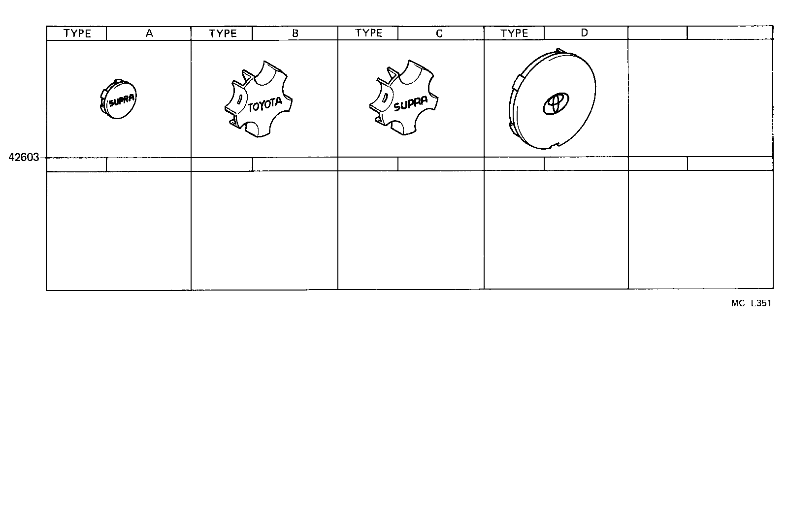 Figure MCL351