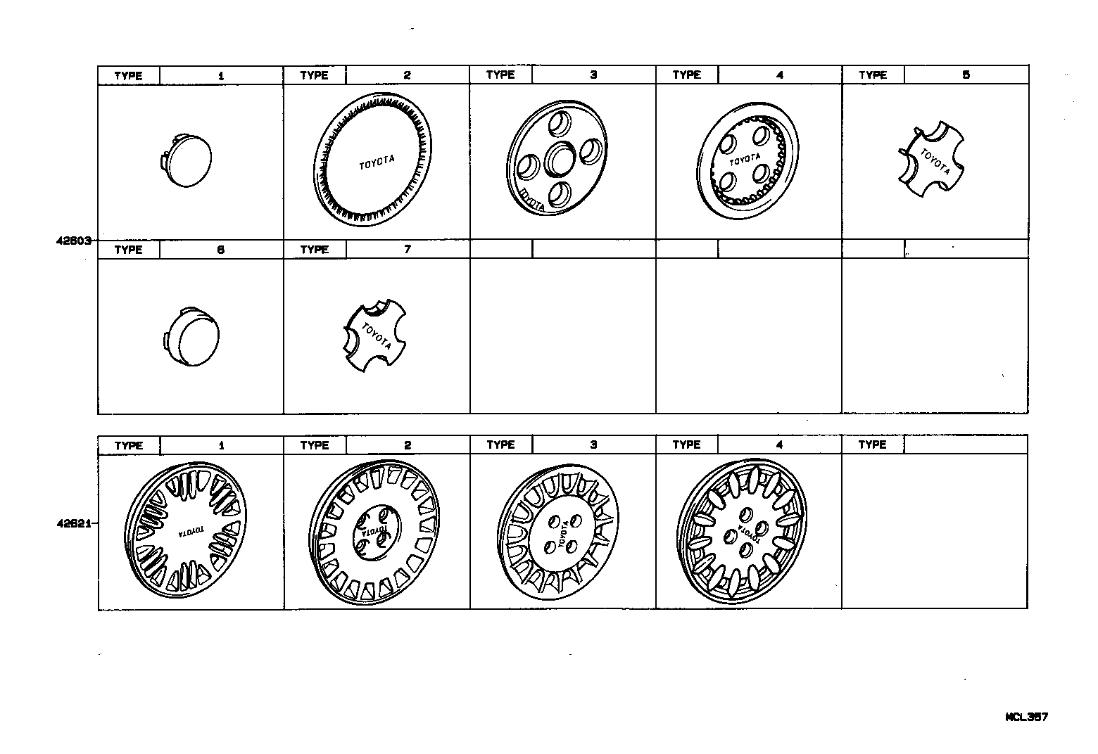 Figure MCL357