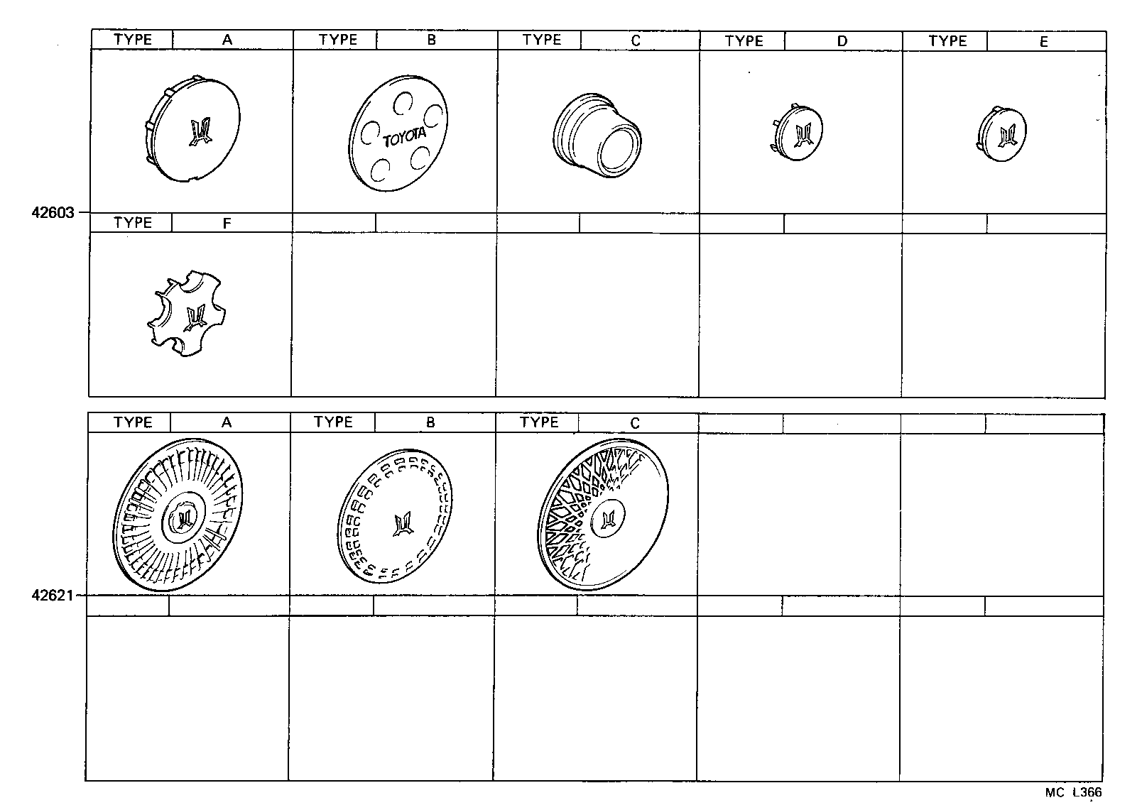 Figure MCL366