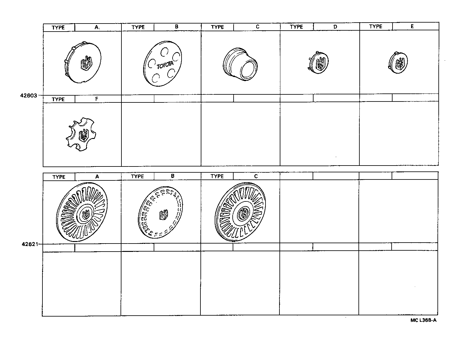 Figure MCL368A