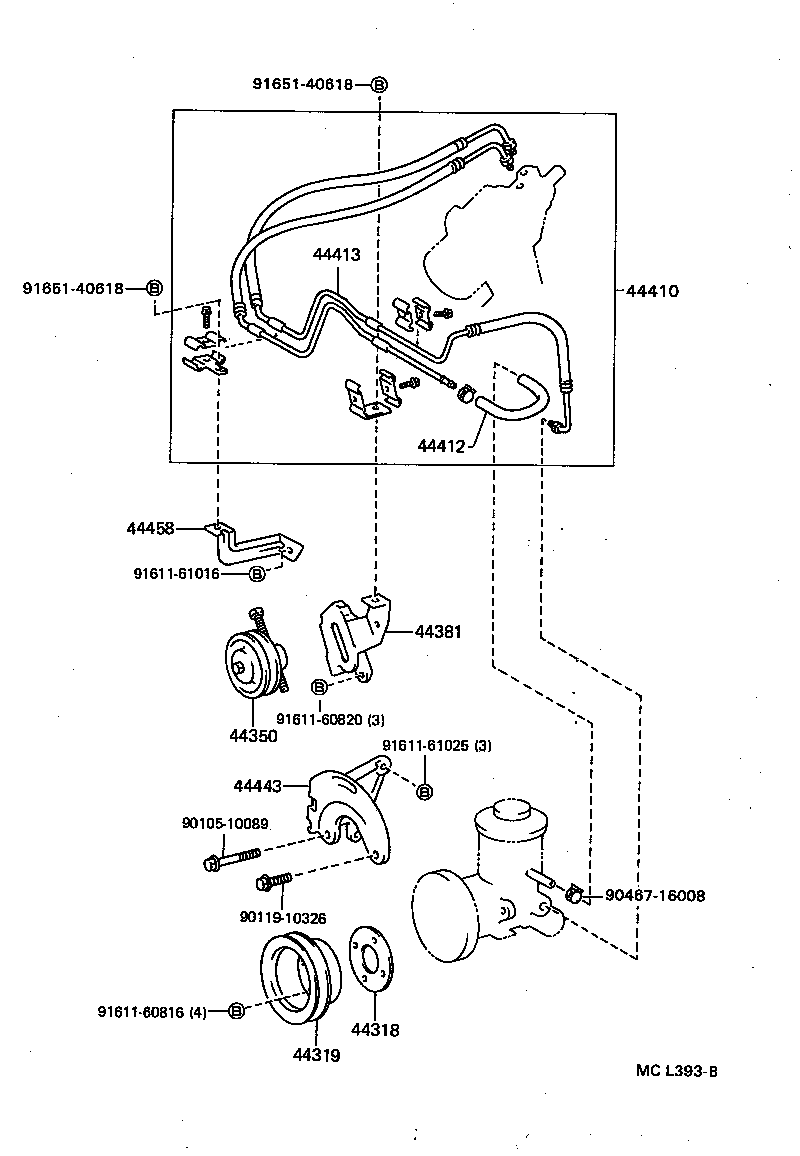 Figure MCL393B