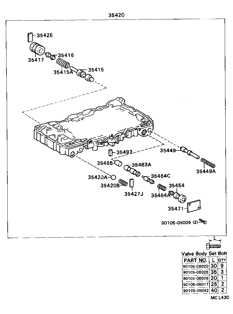 Figure MCL430