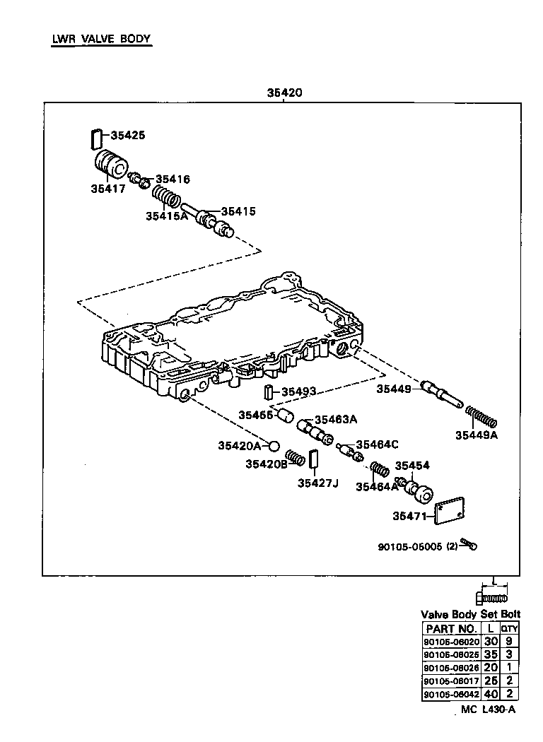 Figure MCL430A