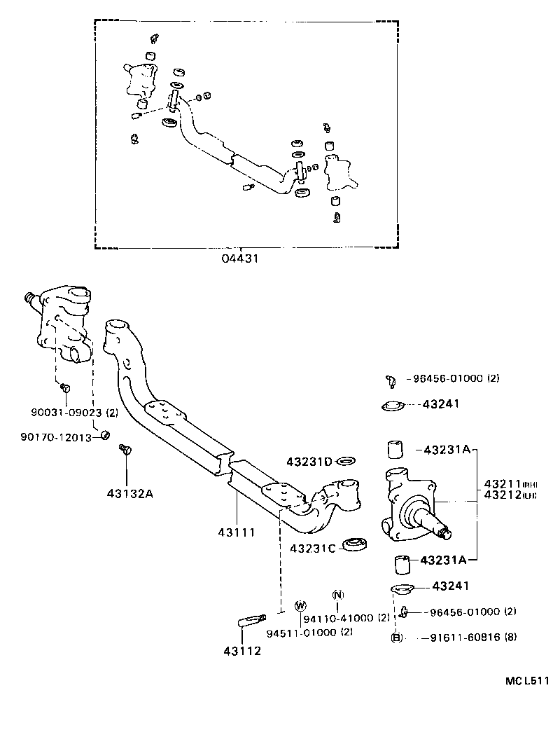 Figure MCL511