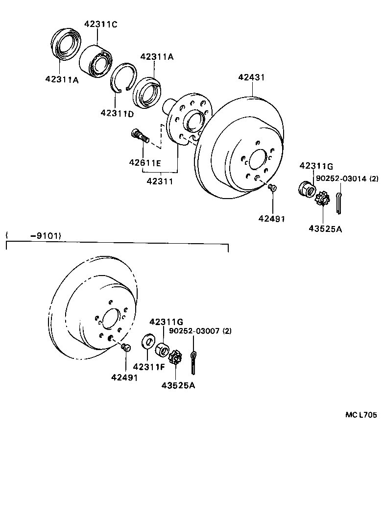 Figure MCL705