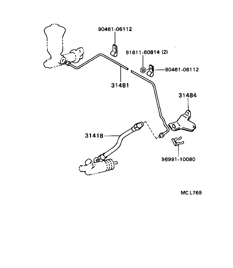 Figure MCL769