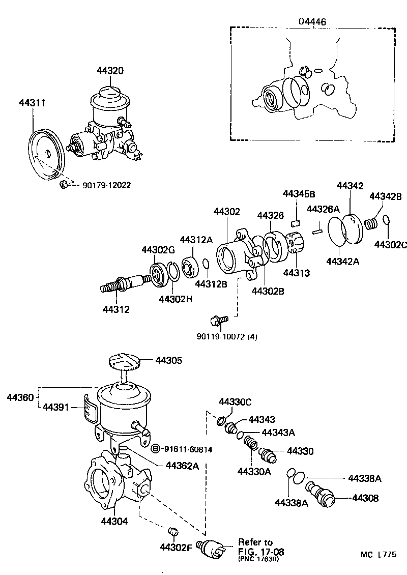 Figure MCL775