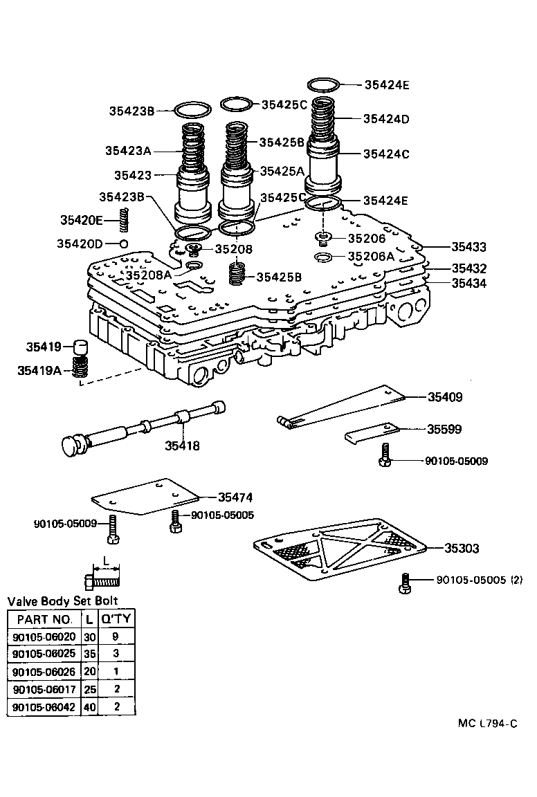 Figure MCL794C