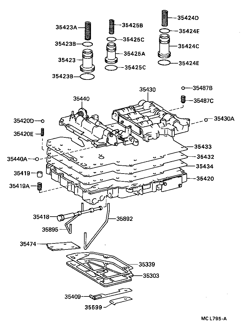 Figure MCL795A