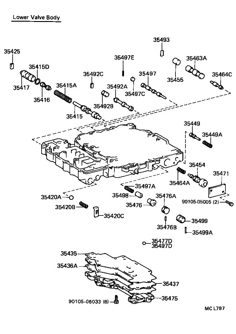 Figure MCL797