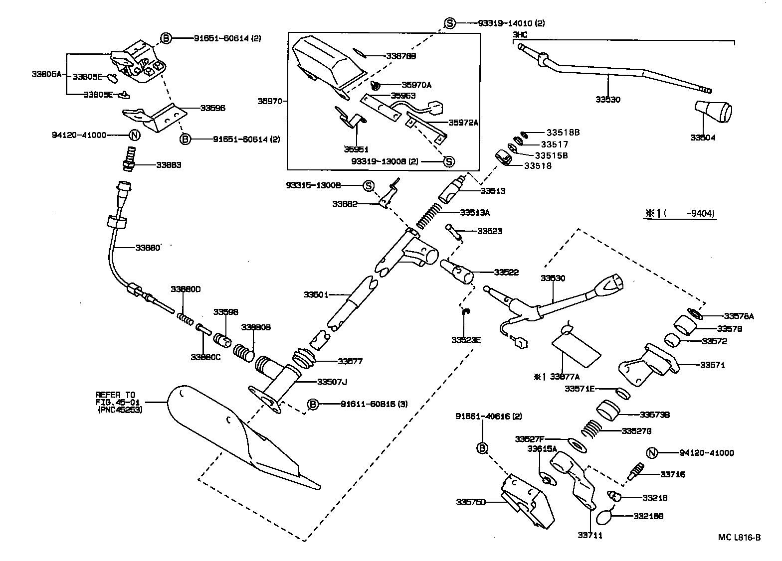 Figure MCL816B
