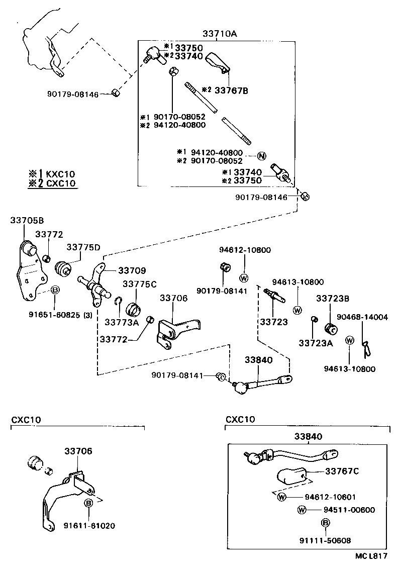 Figure MCL817