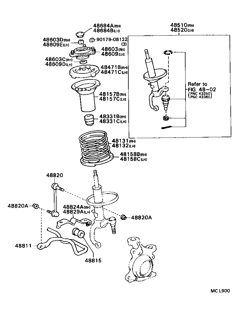 Figure MCL900