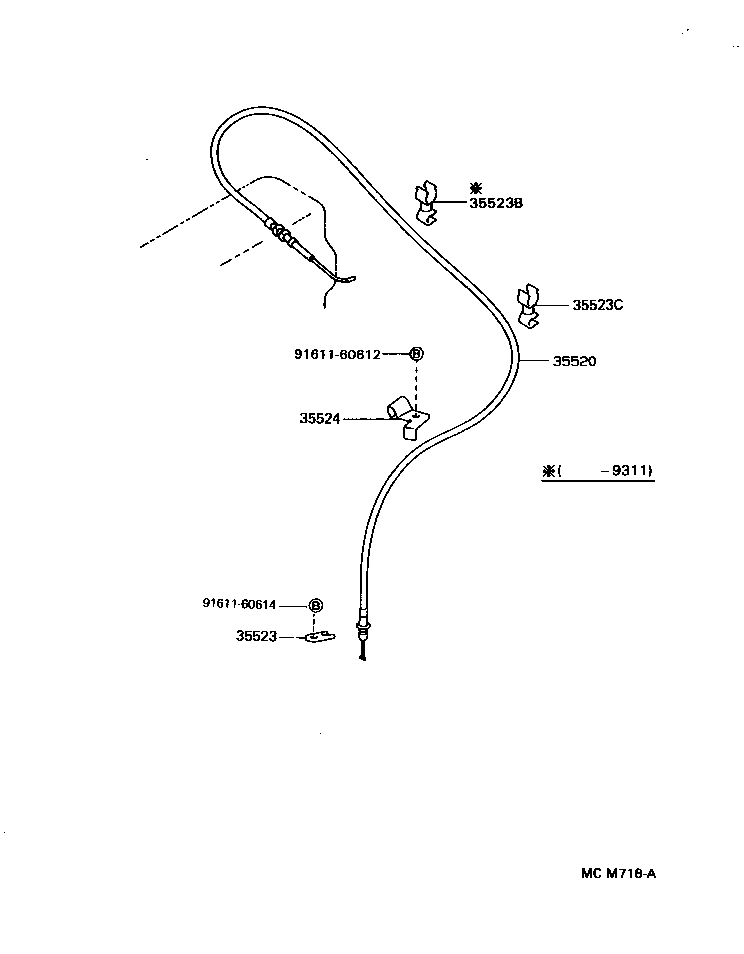 Figure MCM718A