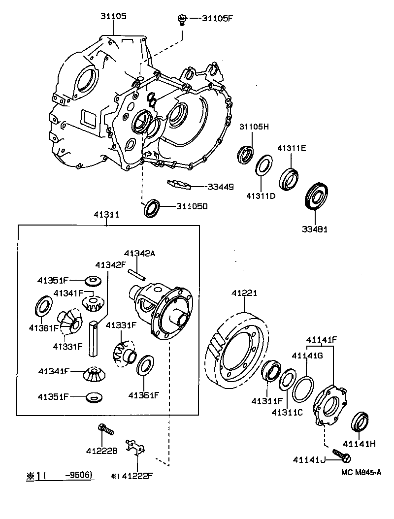 Figure MCM845A