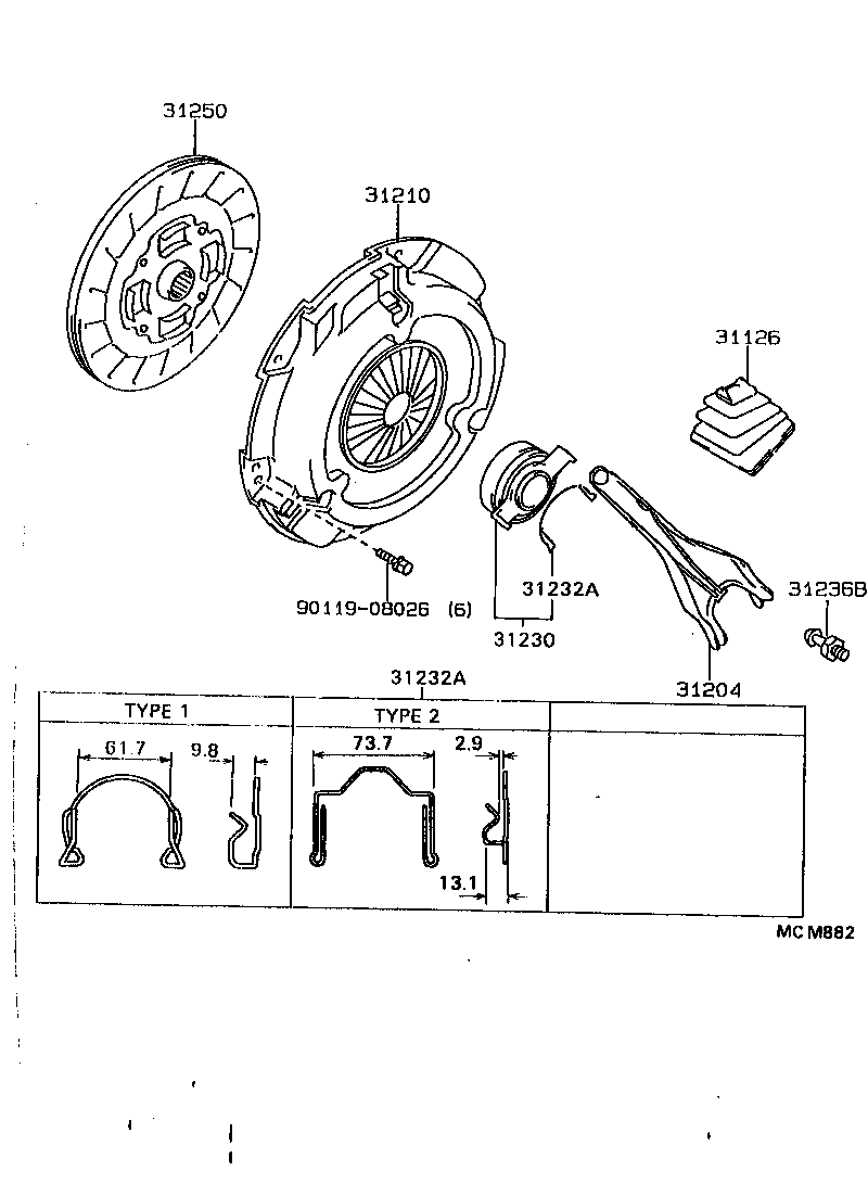 Figure MCM882