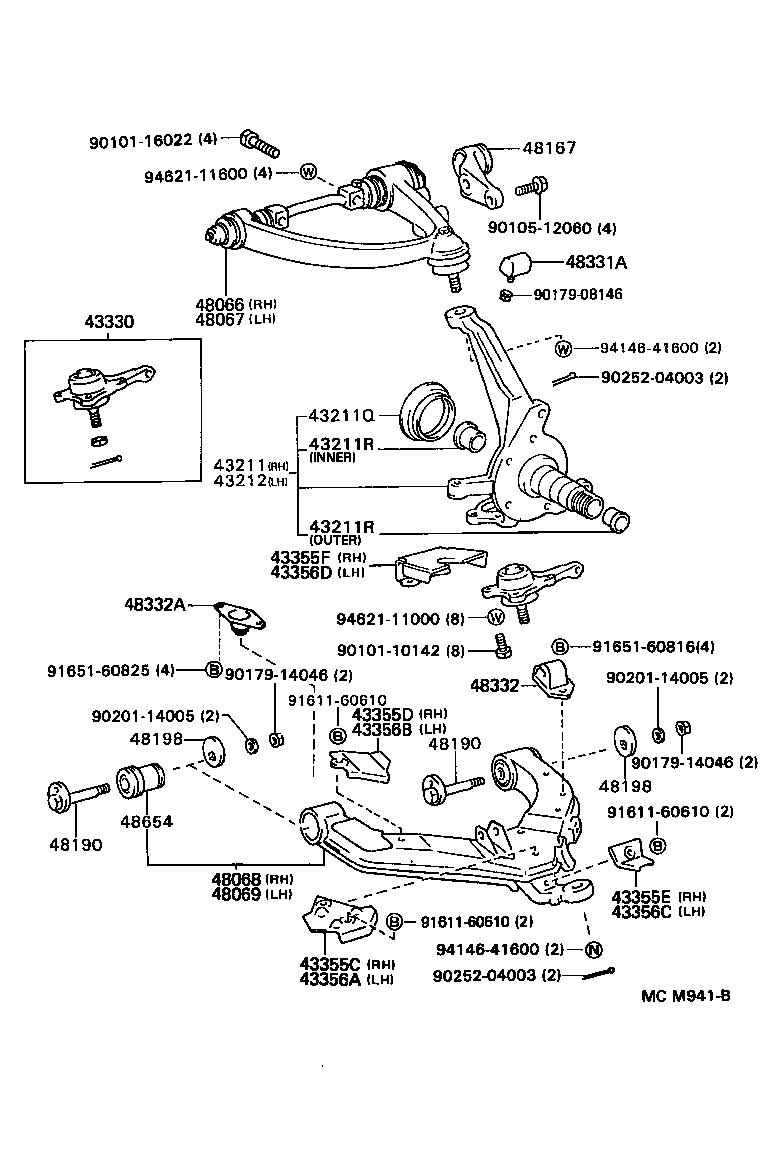 Figure MCM941B