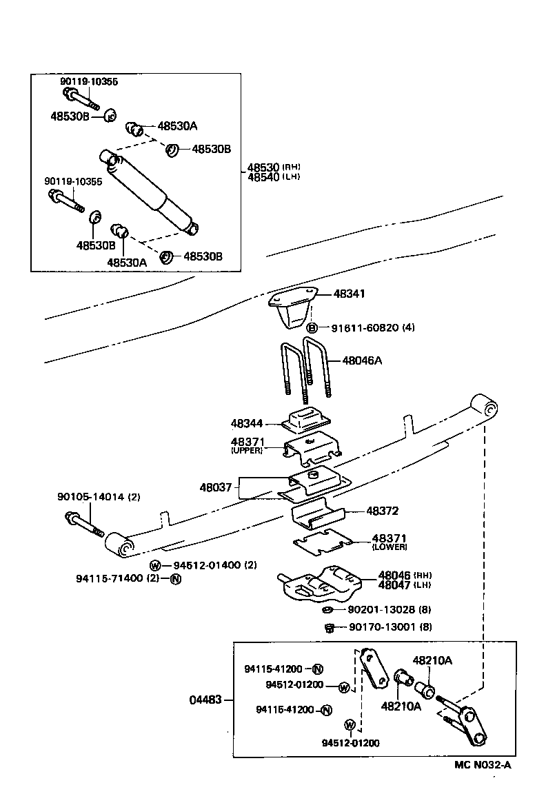 Figure MCN032A