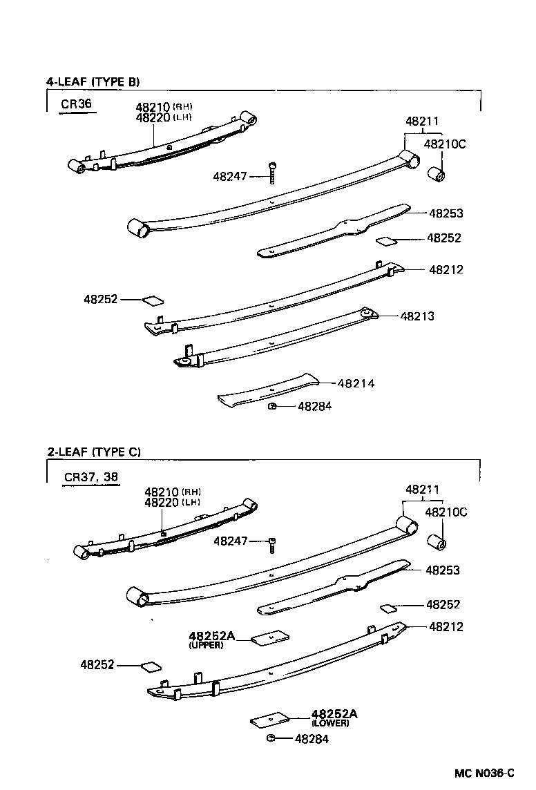 Figure MCN036C