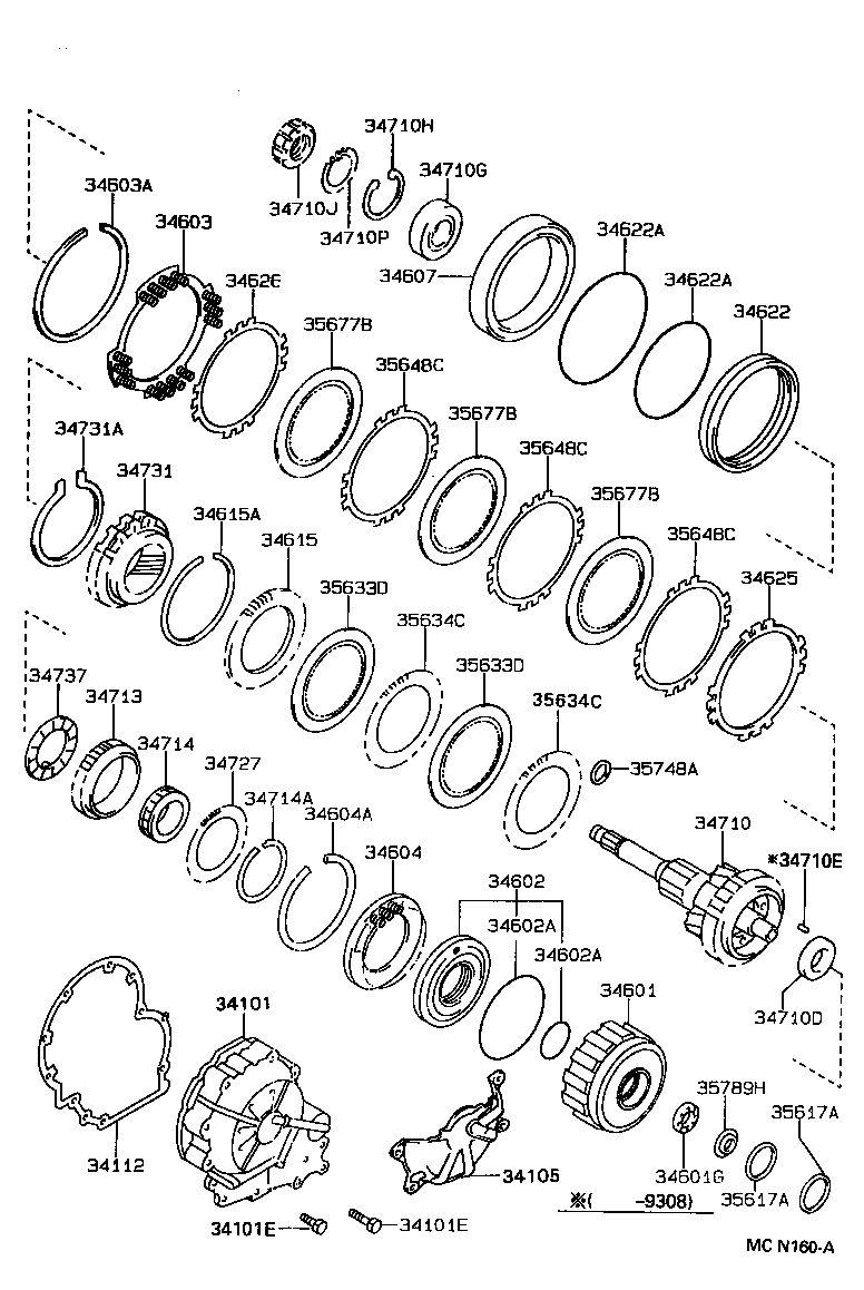 Figure MCN160A