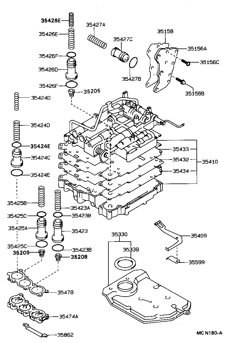 Figure MCN180A