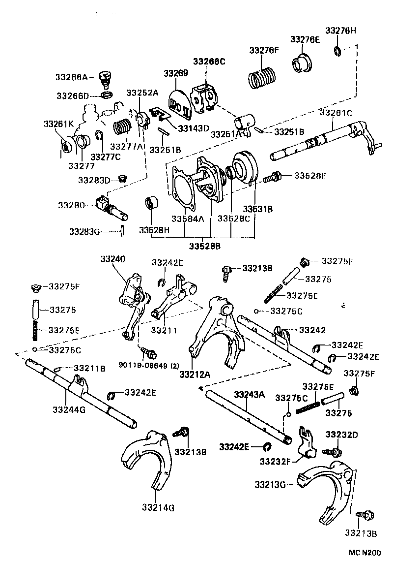 Figure MCN200