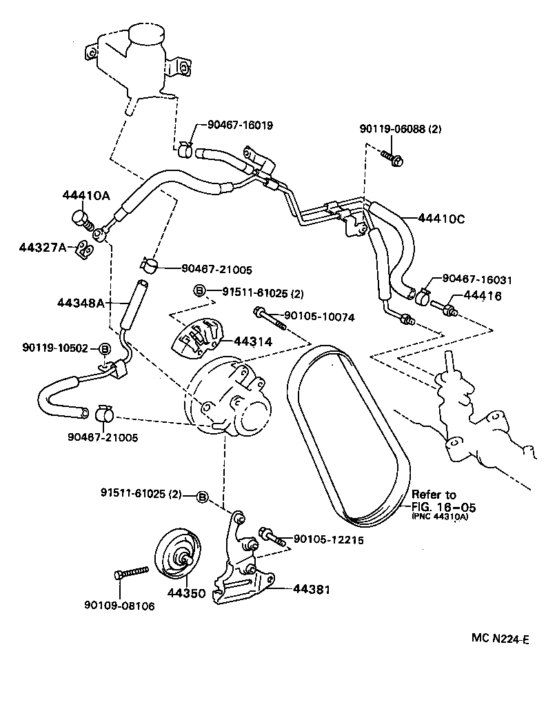 Figure MCN224E