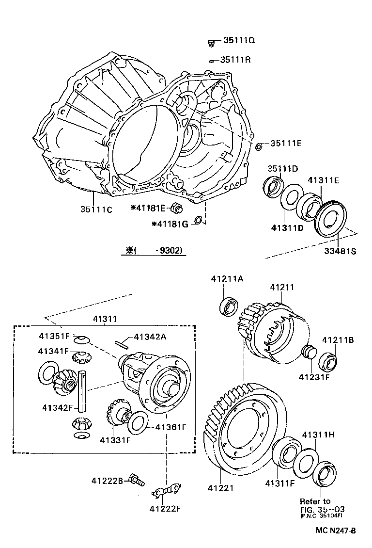Figure MCN247B
