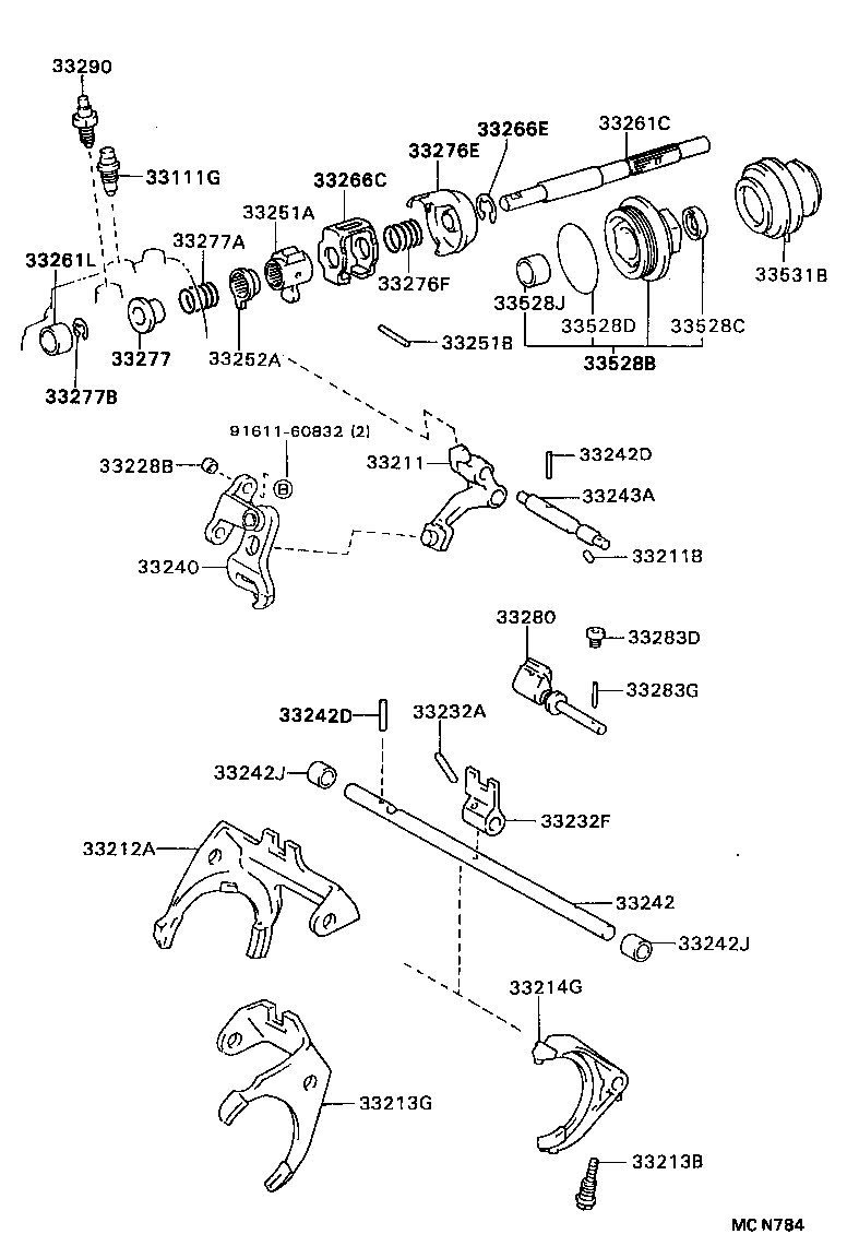 Figure MCN784