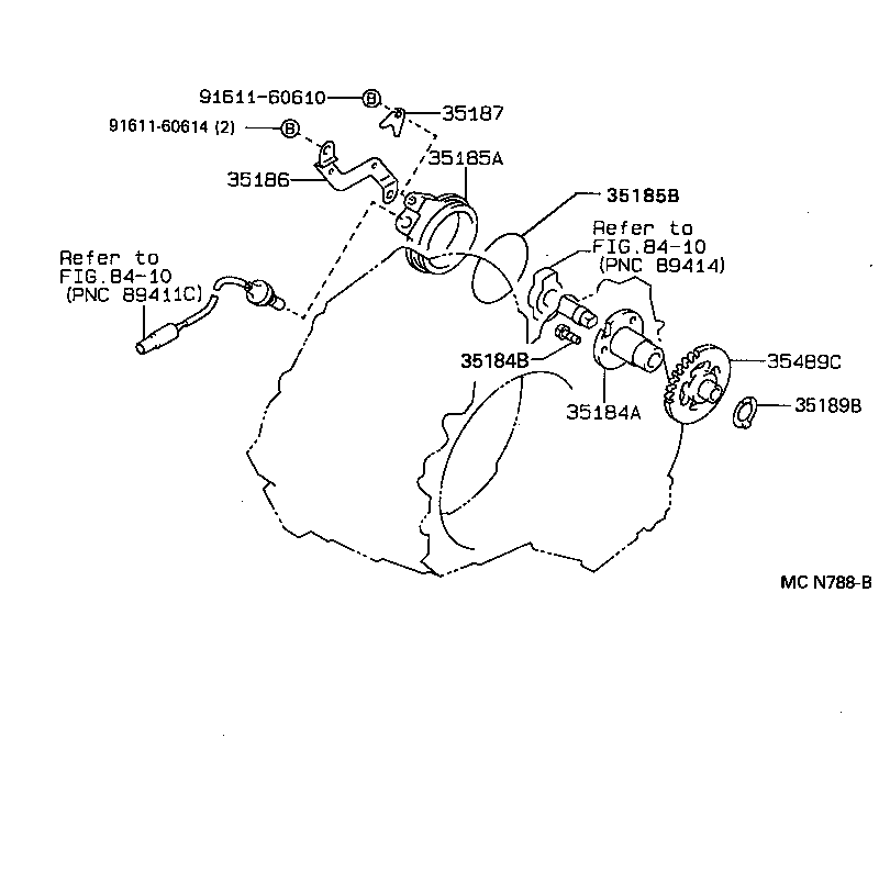 Figure MCN788B