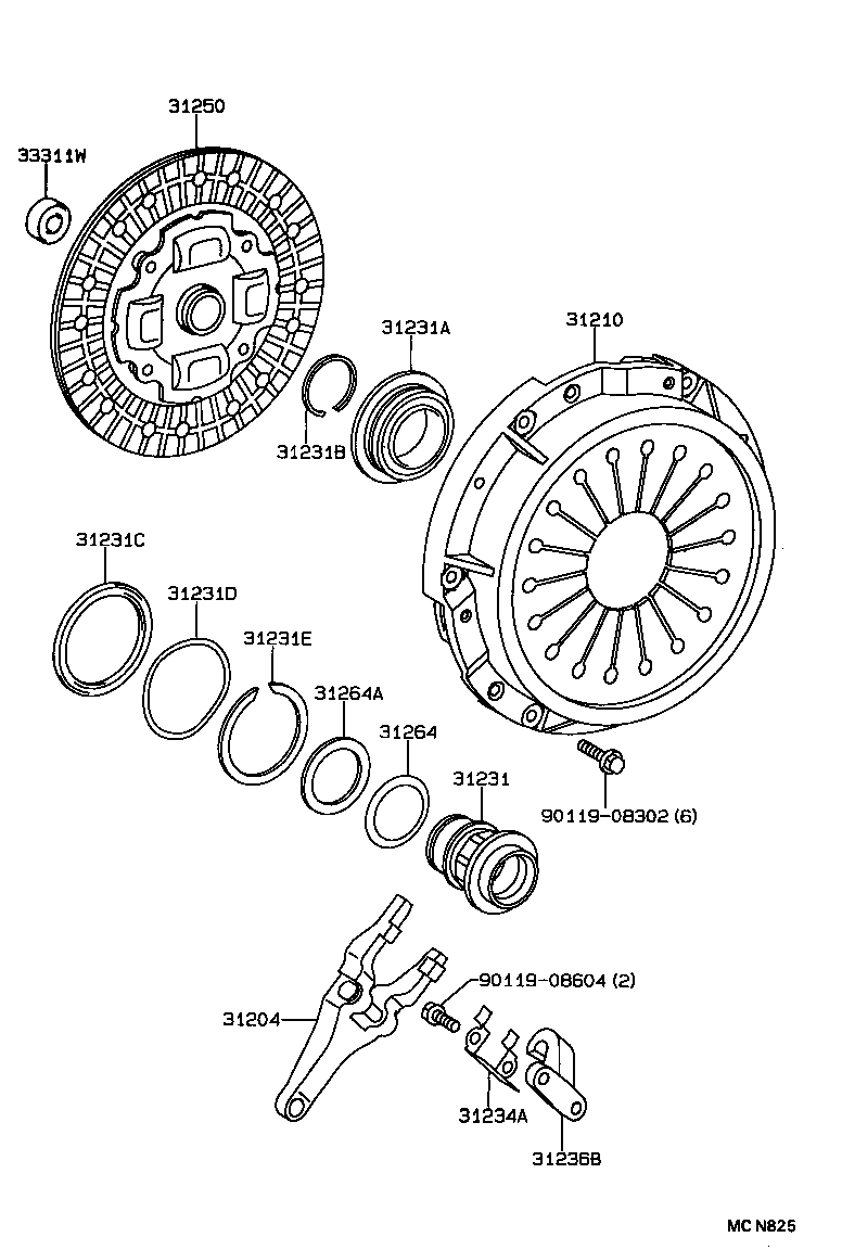 Figure MCN825