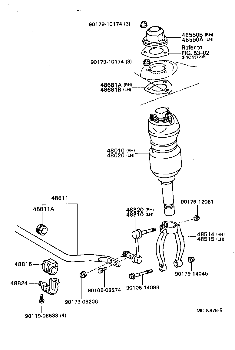 Figure MCN879B