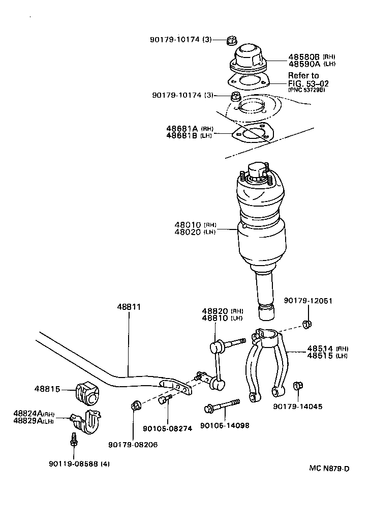 Figure MCN879D