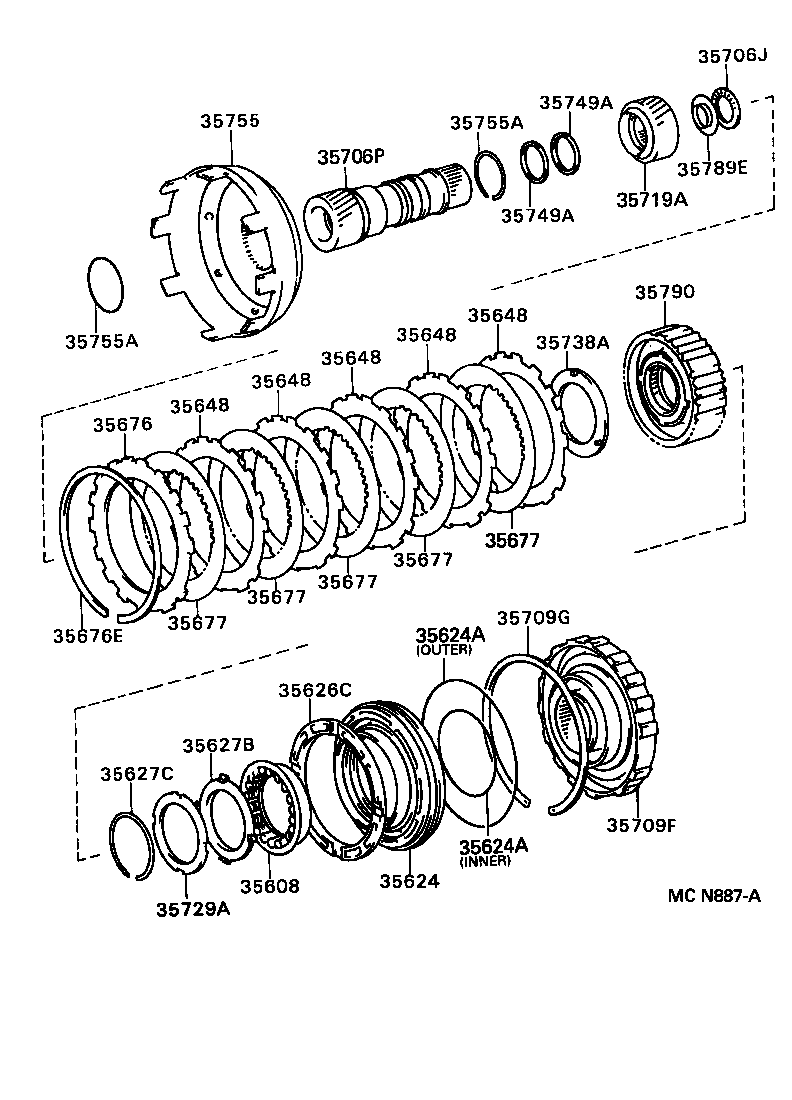 Figure MCN887A