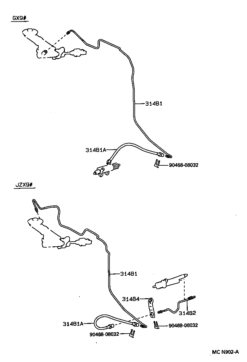 Figure MCN902A