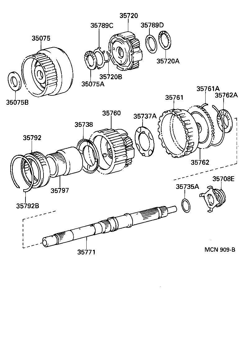 Figure MCN909B