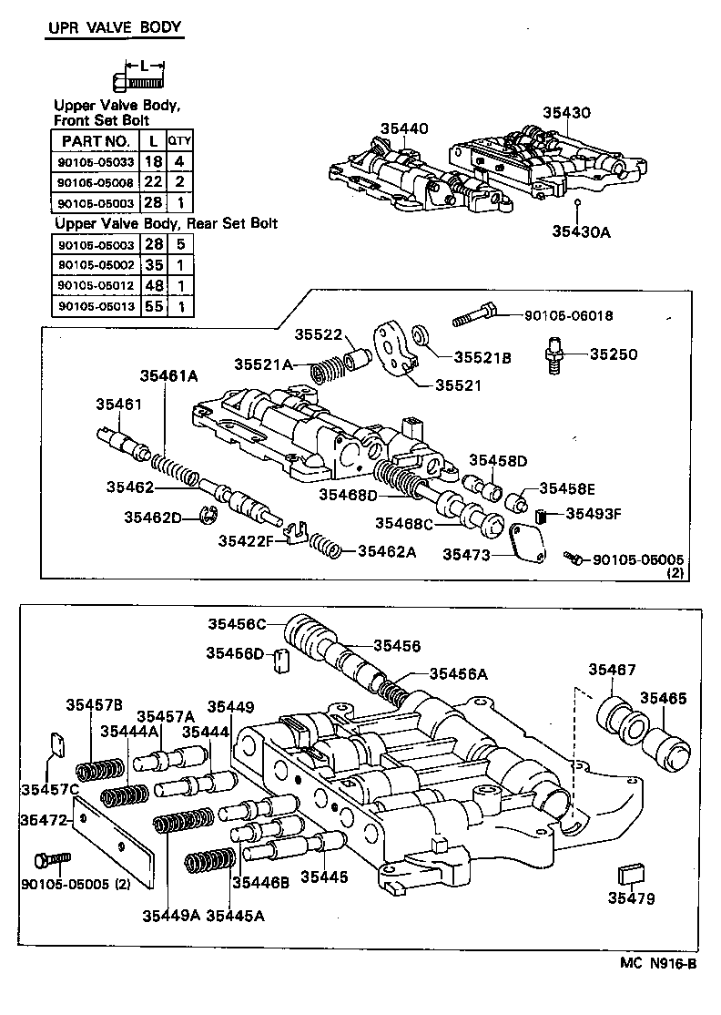Figure MCN916B