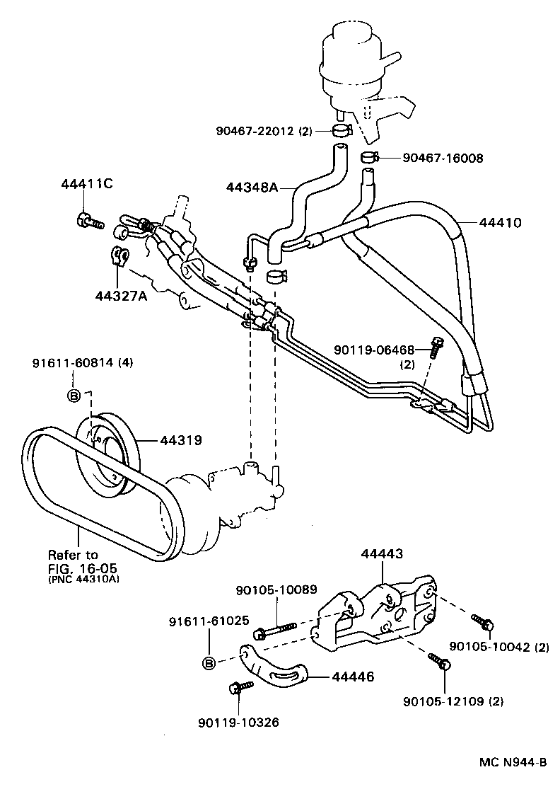 Figure MCN944B