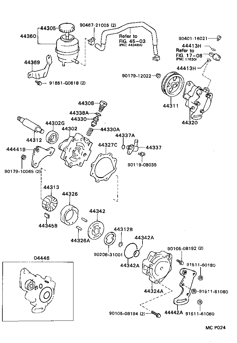 Figure MCP024