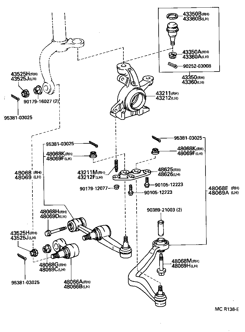 Figure MCR136E