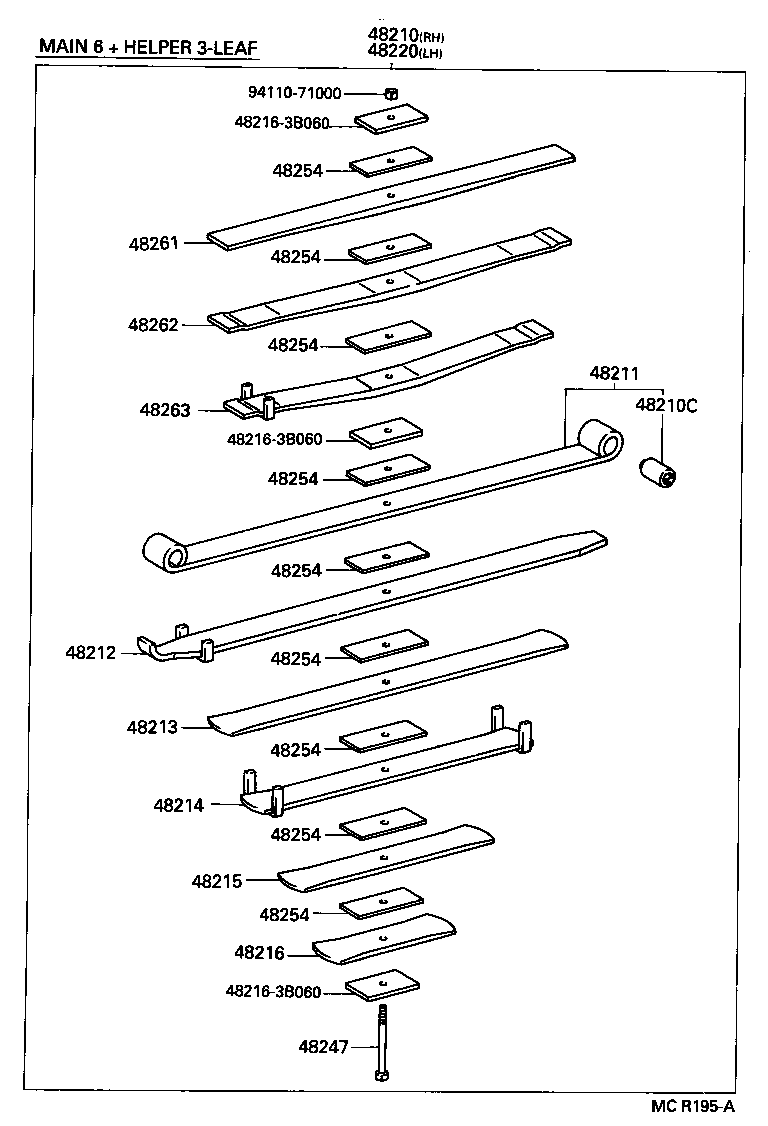 Figure MCR195A
