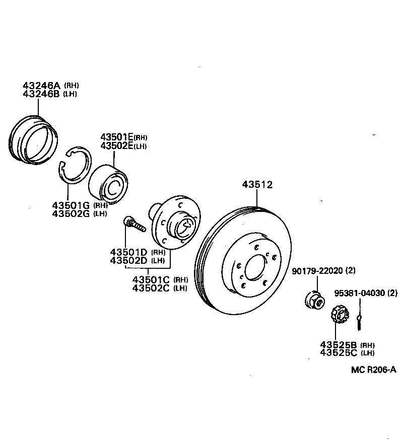 Figure MCR206A